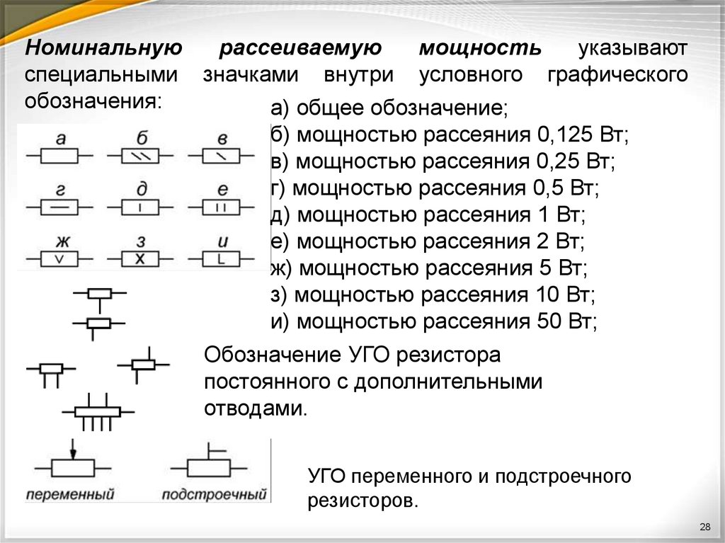 Размеры резистора на схеме