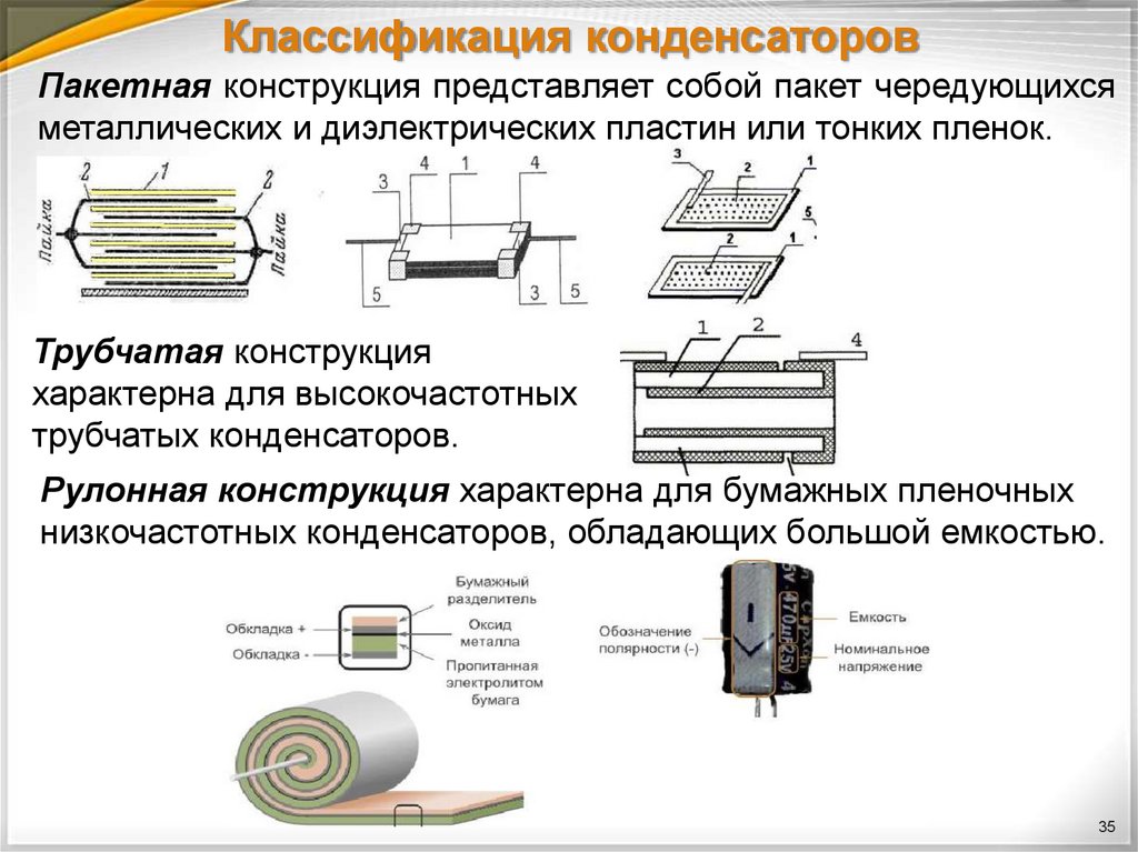 Бумажный конденсатор схема