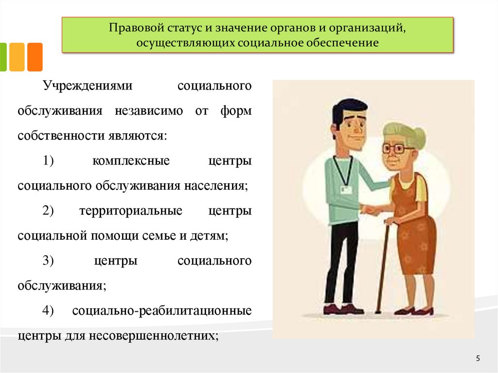 Соц обеспечение учебник