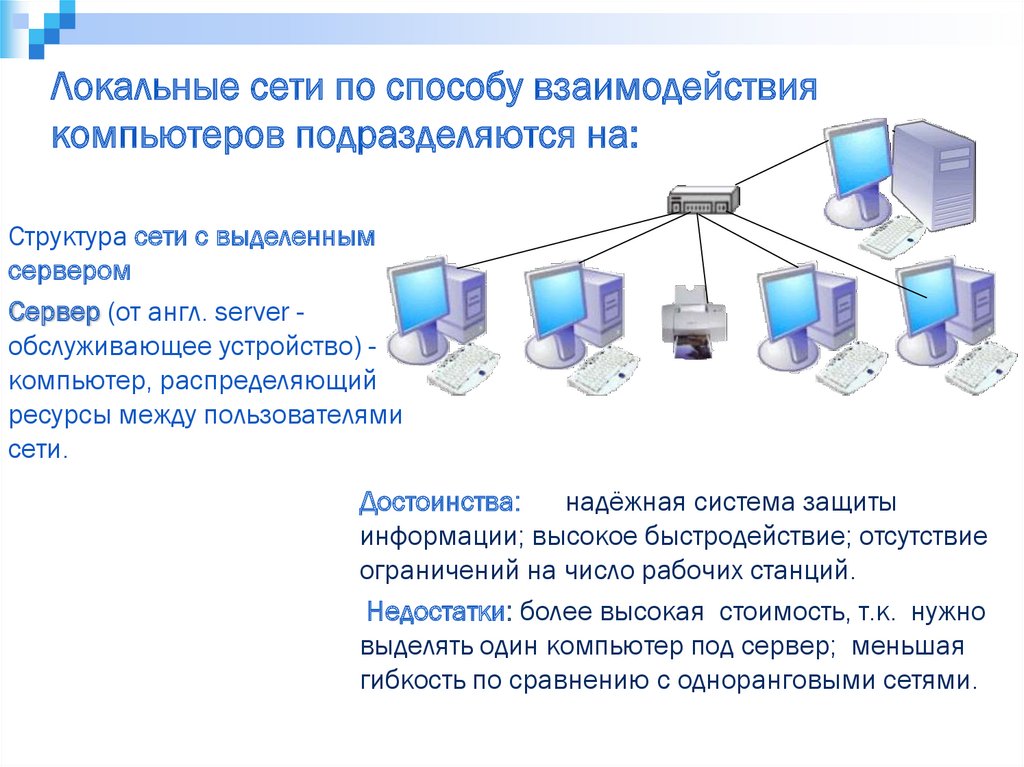Способы организации локальных сетей. Локальные сети одноранговые и с выделенным сервером. Схема локальной сети сервер. Сеть с выделенным сервером схема. ЛВС С выделенным сервером.