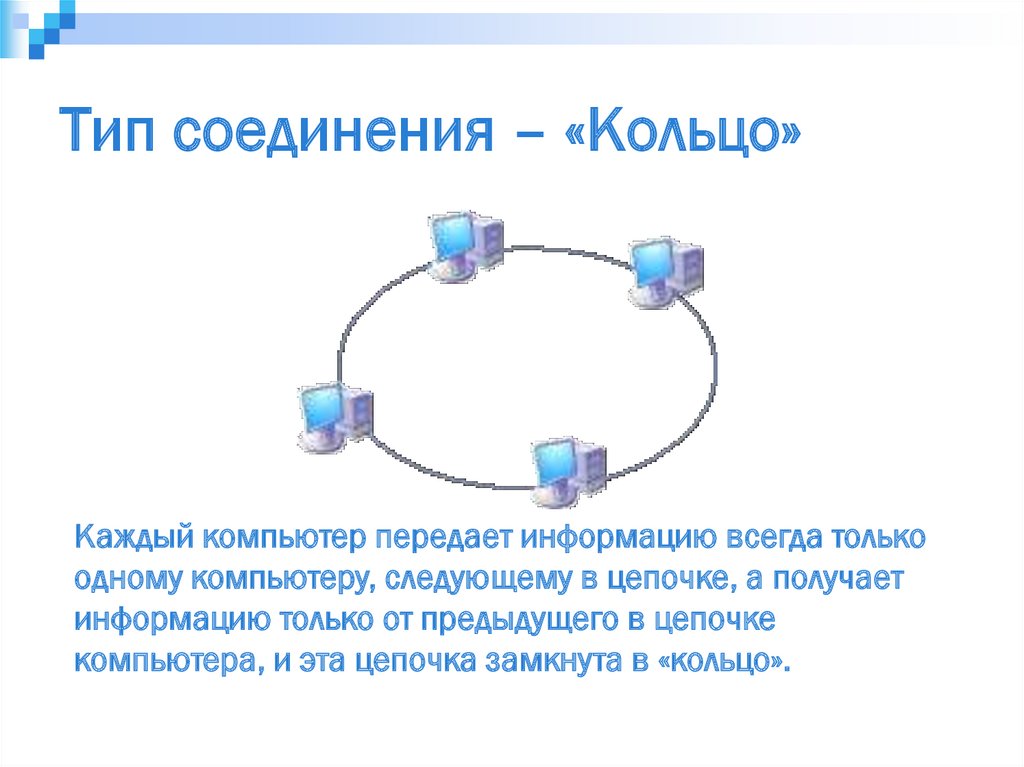 Кольцевое подключение. Тип соединения компьютеров кольцо. Схема соединения кольцо. Тип сети кольцо. Соединение локальных сетей кольцо.