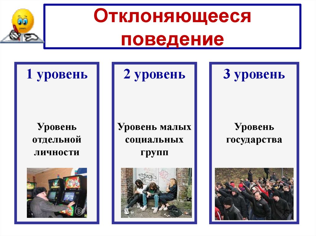 Отклоняющееся поведение егэ презентация