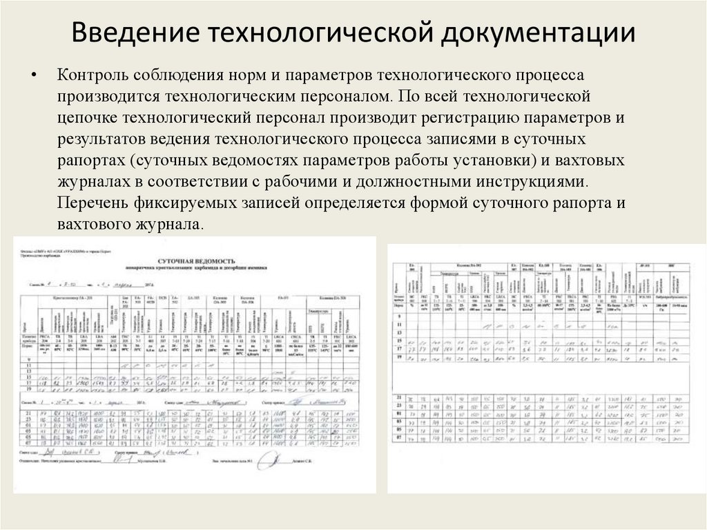 Введение технологической документации