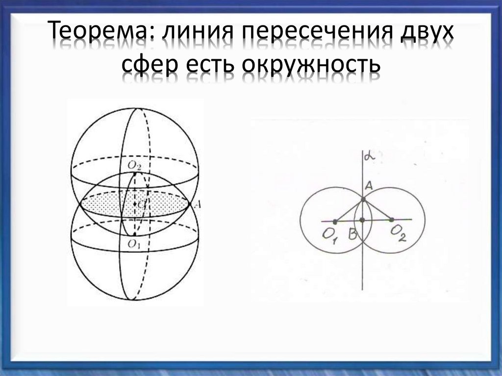 Линии шар 2. Линия пересечения двух сфер. Докажите что линия пересечения двух сфер есть окружность. Пересечение двух шаров.