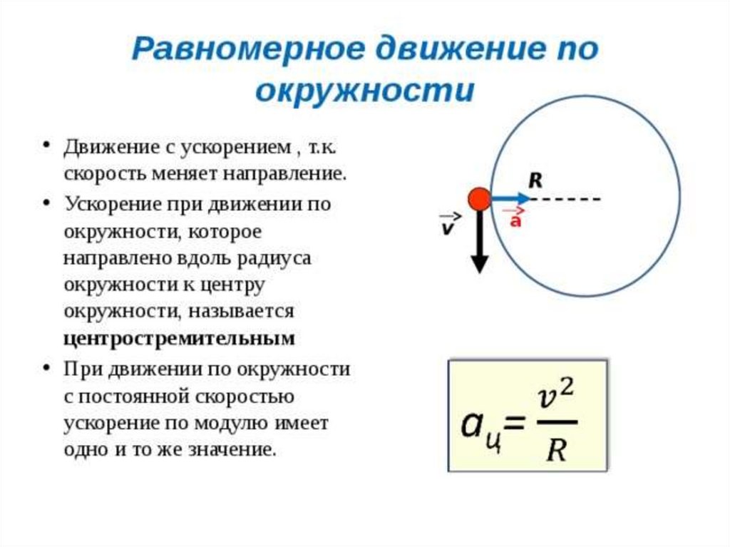 Тело движется по окружности укажите направление ускорения рисунок 1 а ускорения 1