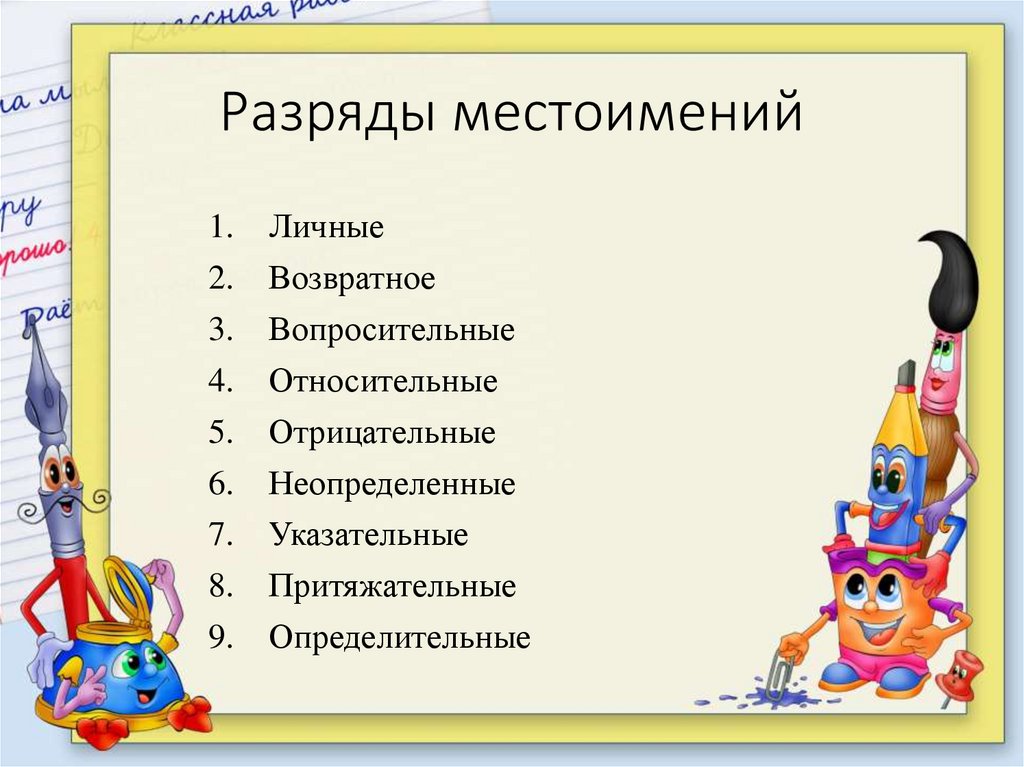 Урок русского языка 6 класс указательные местоимения