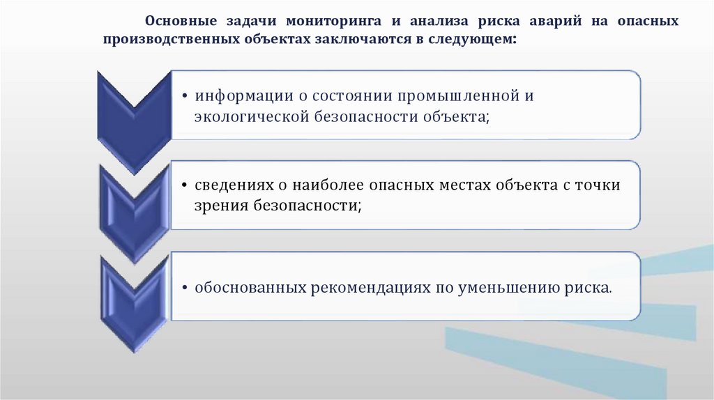 Задачи мониторинга. Направления промышленной безопасности. Общая схема анализа опасностей и оценки риска аварий на опо. Этапы исследования промышленных объектов.