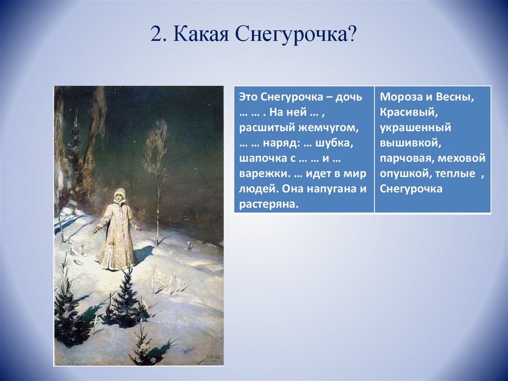 Сочинение снегурочки. В М Васнецов Снегурочка. Картина Виктора Михайловича Васнецова Снегурочка. Картина Васнецова Снегурочка 3 класс.