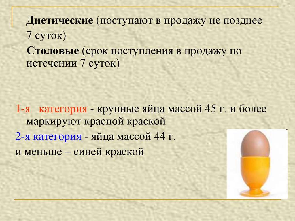 Яйцо названо. Конспект на тему блюда из яиц. Как называется яйца поступившие в продажу позднее 7 суток. Конспект блюда из яиц 5 класс. Как называются яйца поступившие в продажу не позднее 8 суток.