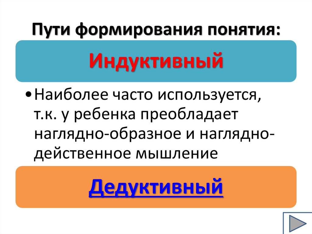 Создание понятие. Индуктивный путь формирования понятий. Дедуктивный и индуктивный путь формирования понятий. Формирование понятий индуктивным путем. Дедуктивный путь формирования понятий.