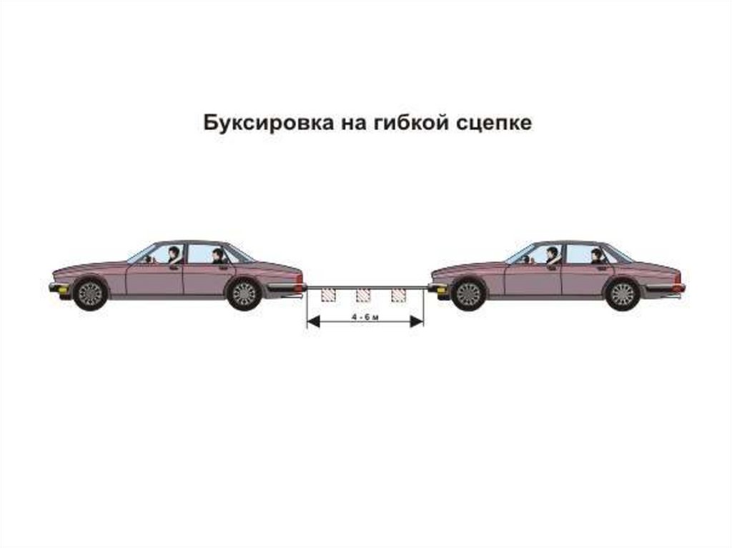 Какой автомобиль должен