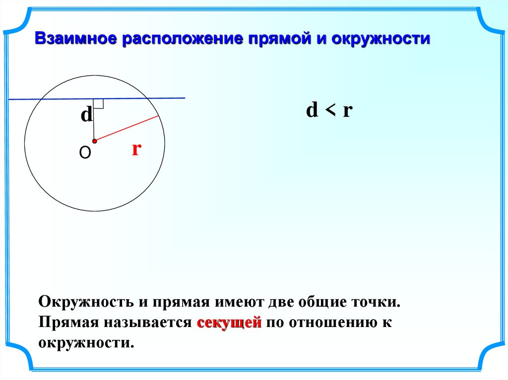 Презентация касательная к окружности геометрия 8 класс атанасян