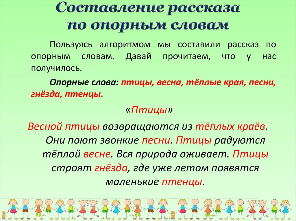 Составление текста по вопросам и опорным словам 2 класс презентация