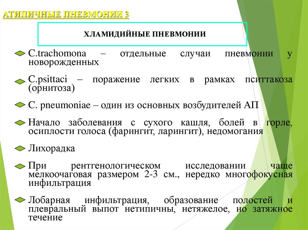 Атипичная пневмония презентация