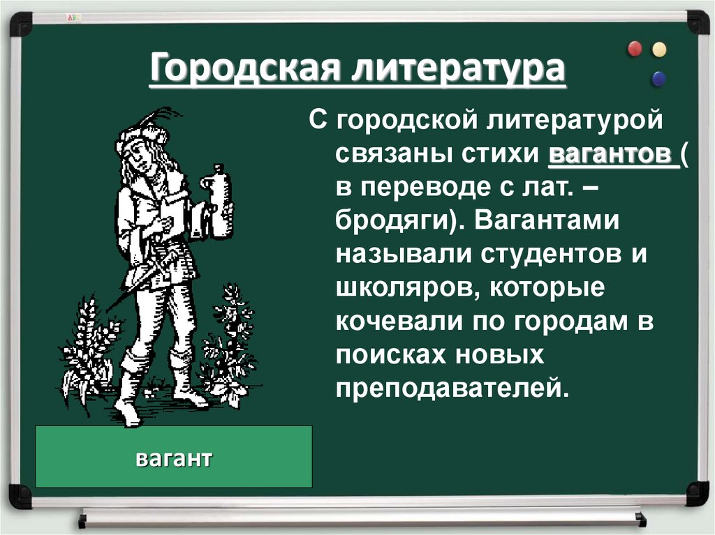 Городская литература. Городская литература средневековья. Городская Средневековая литература. Городская литература презентация.