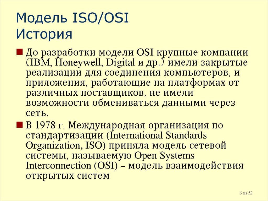 Модель ISO/OSI История