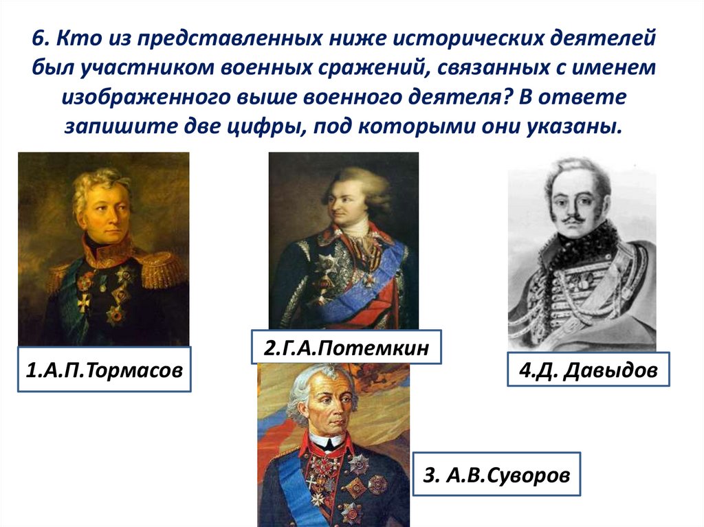 Кто первым из исторических деятелей предложил конституционный. Образы исторических деятелей. Укажите имя изображенное на рисунке исторического деятеля.