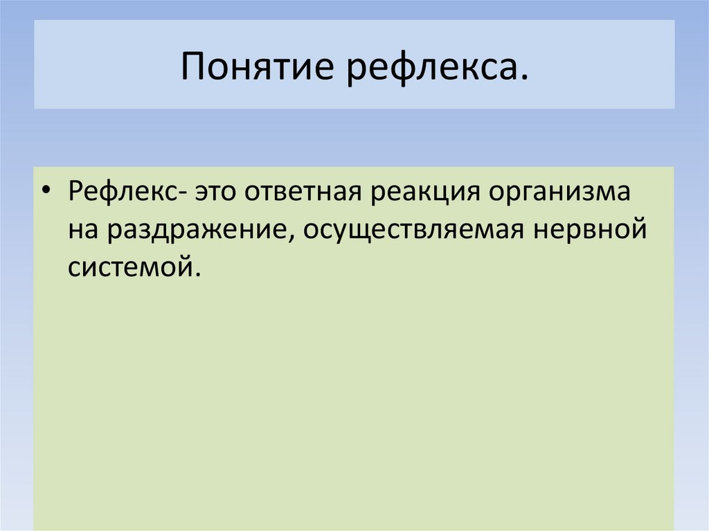 Презентация по биологии 8 класс врожденные и приобретенные программы поведения