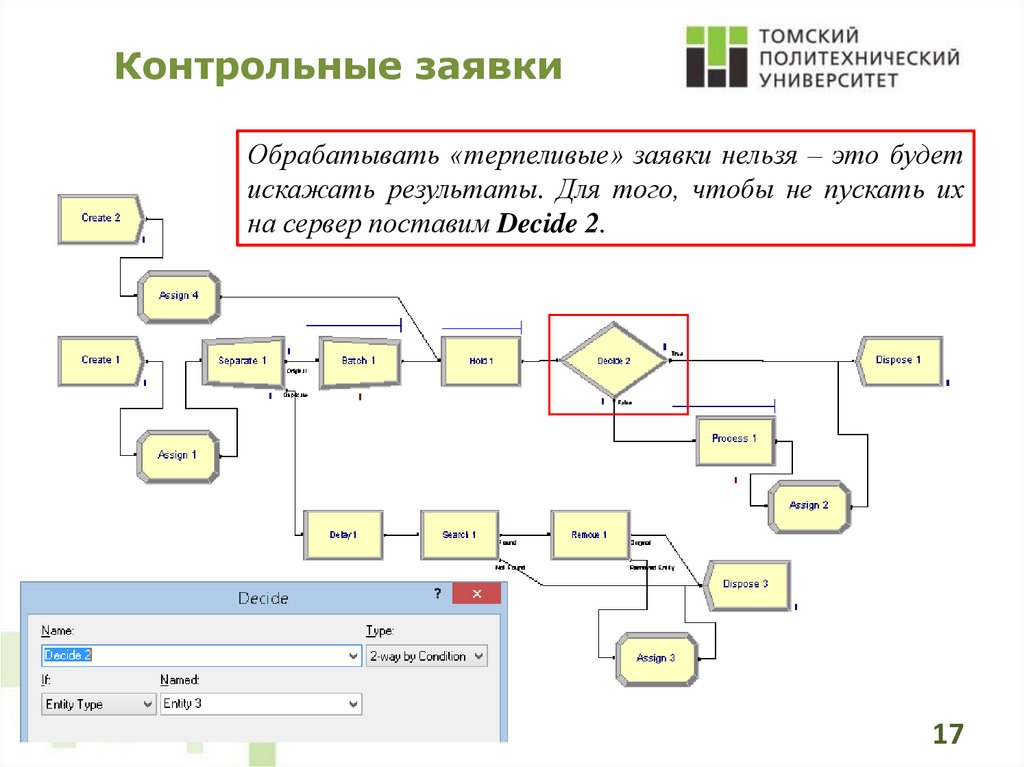 Смо схема онлайн