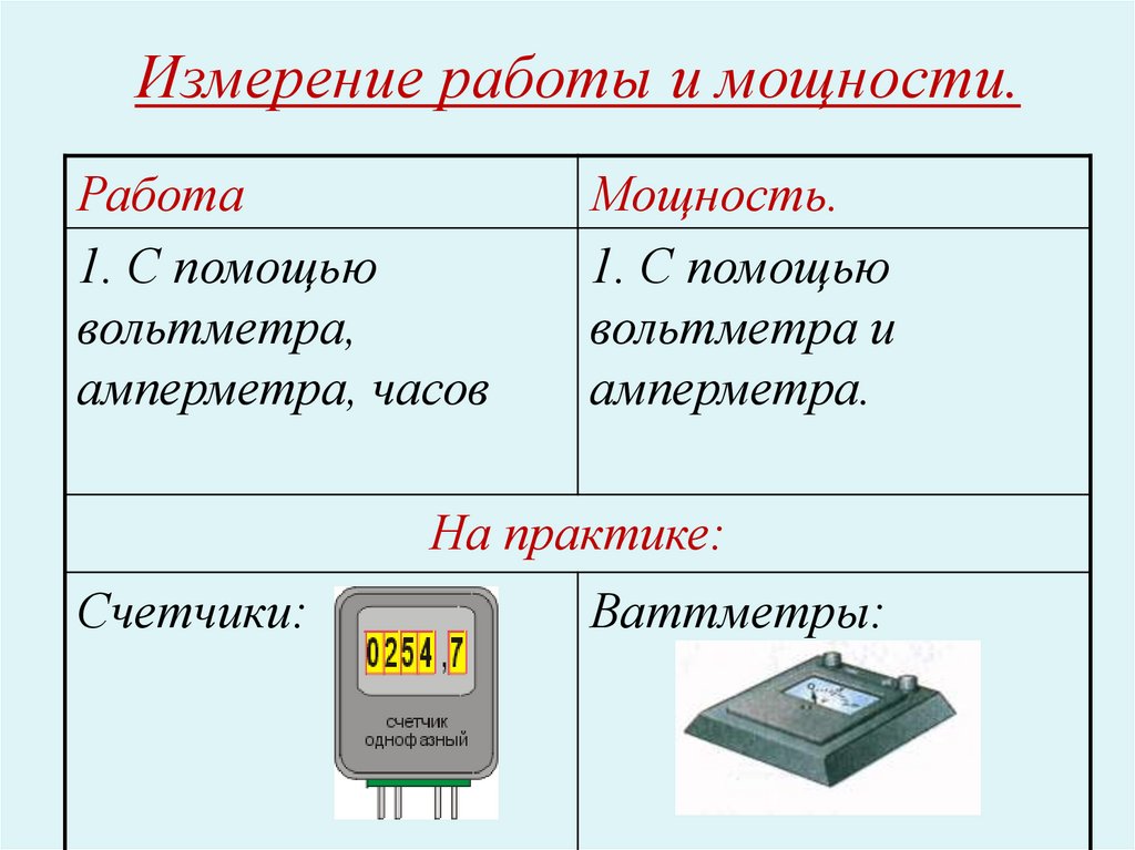 Презентация работа и мощность постоянного тока 10 класс физика