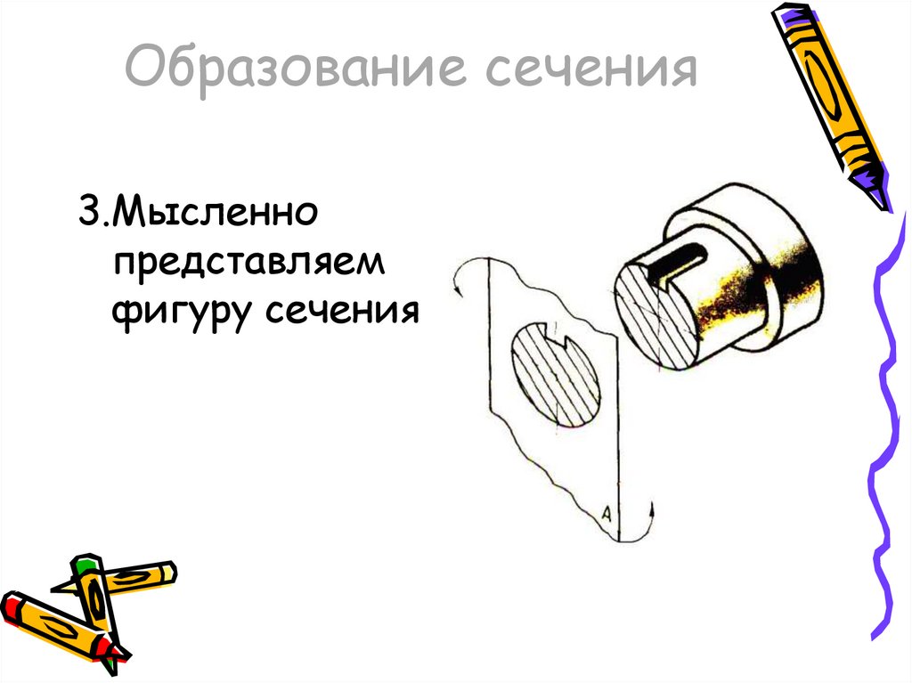 Образование сечения