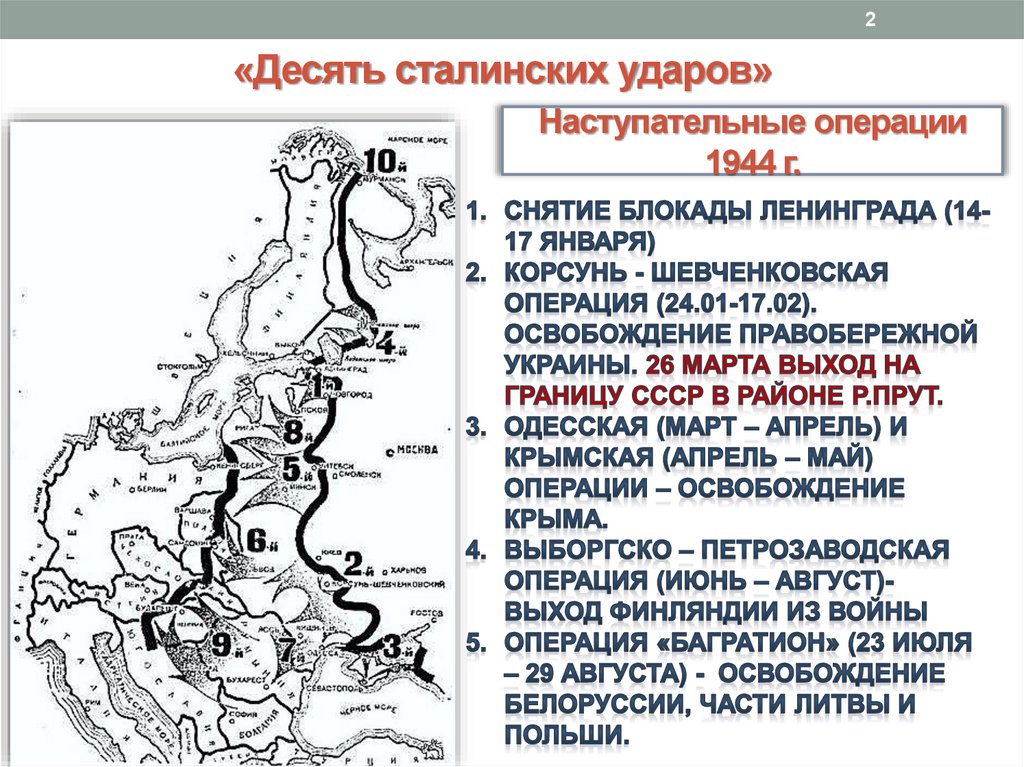 «Десять сталинских ударов»