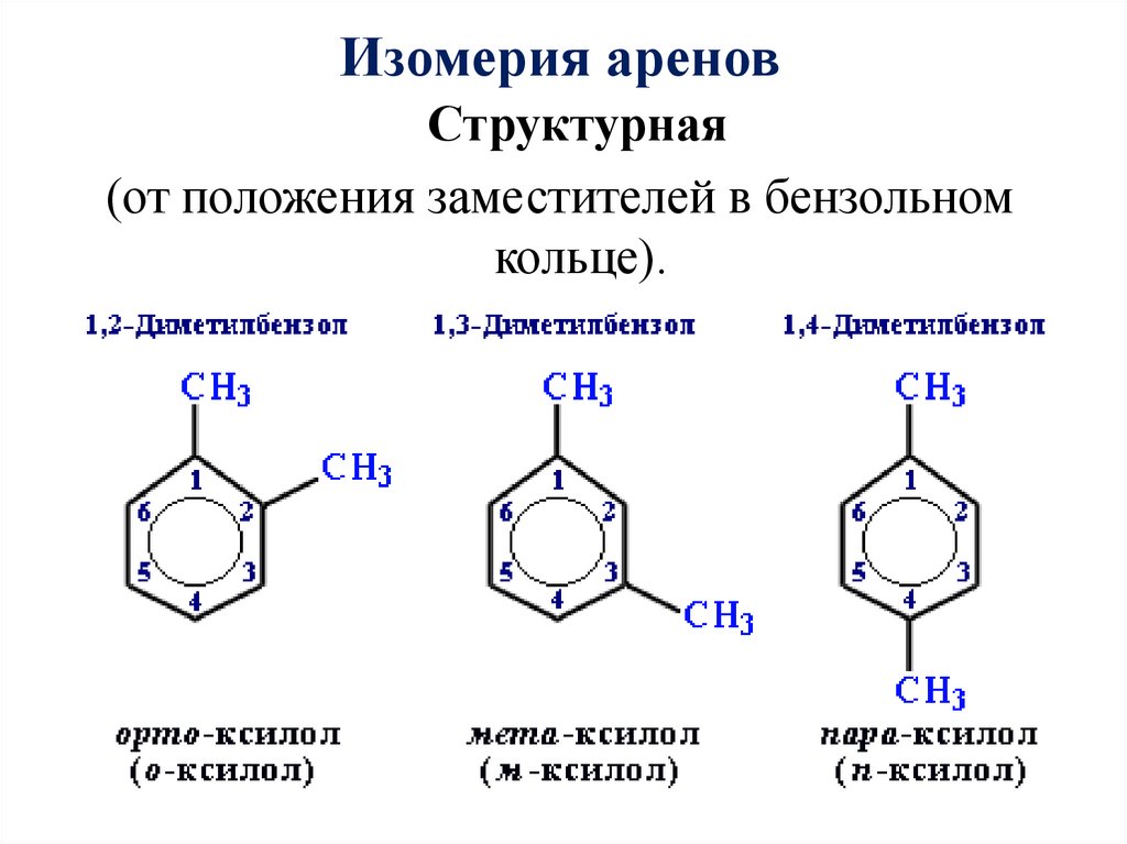 Газообразного бензола. Ароматические углеводороды гомологи бензола. Ароматические соединения бензол. Гомологический ряд аренов структурные формулы. Ароматические углеводороды бензол ксилол.
