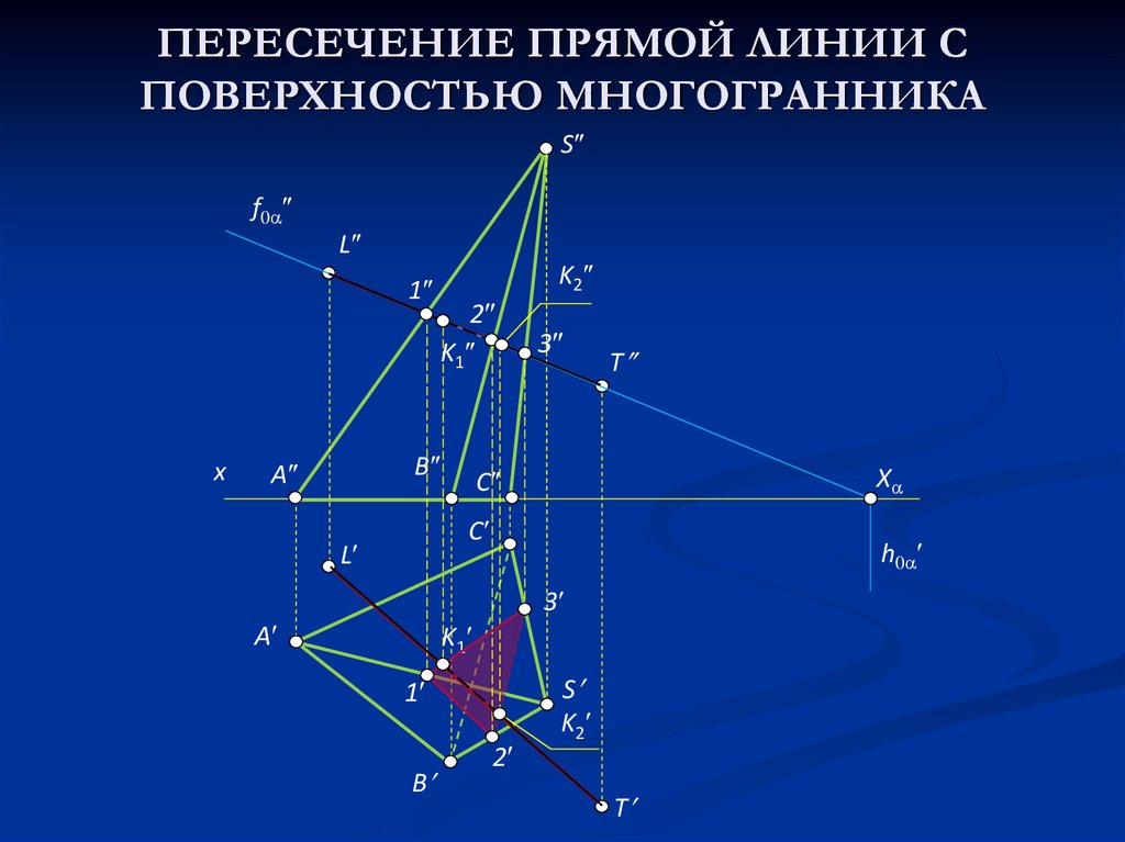 Найти точку пересечения прямой и высоты