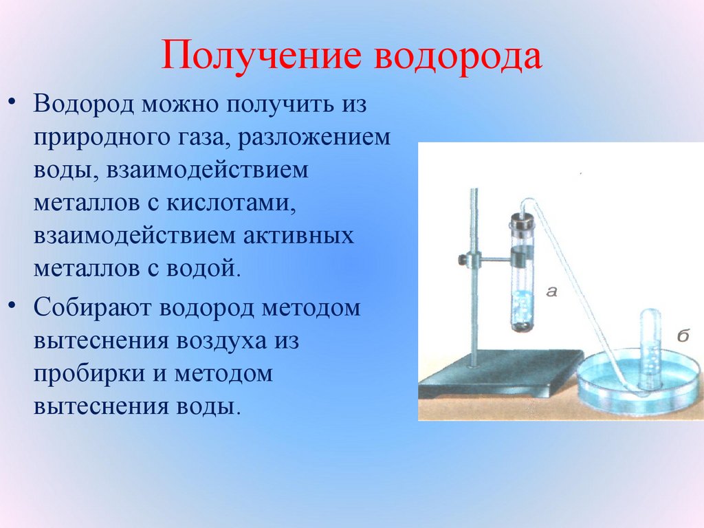 Собрать водород можно методом. Получение водорода. Водород собирают методом вытеснения воды. Получение водорода методом вытеснения воды. Получение водорода в лаборатории.