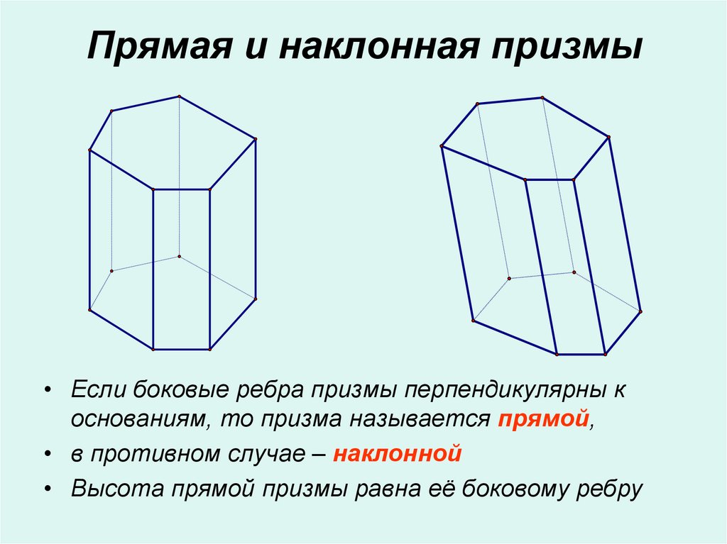 Какие призмы можно увидеть на рисунке