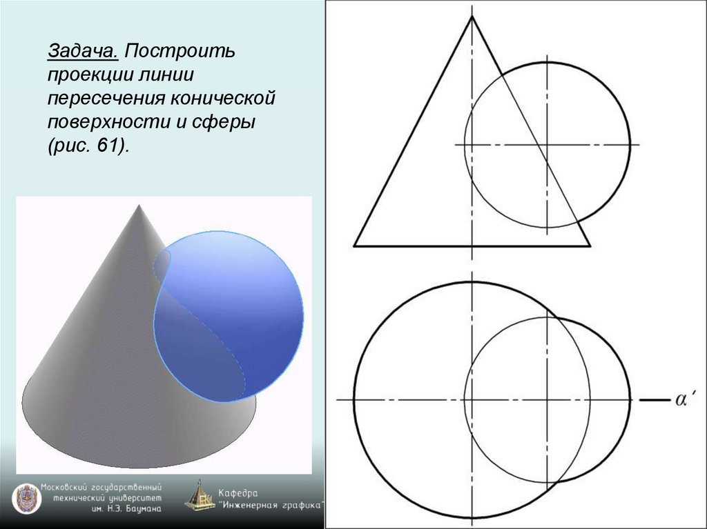 Задача. Построить проекции линии пересечения конической поверхности и сферы (рис. 61).