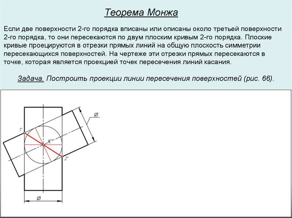 Задача. Построить проекции линии пересечения поверхностей (рис. 66).