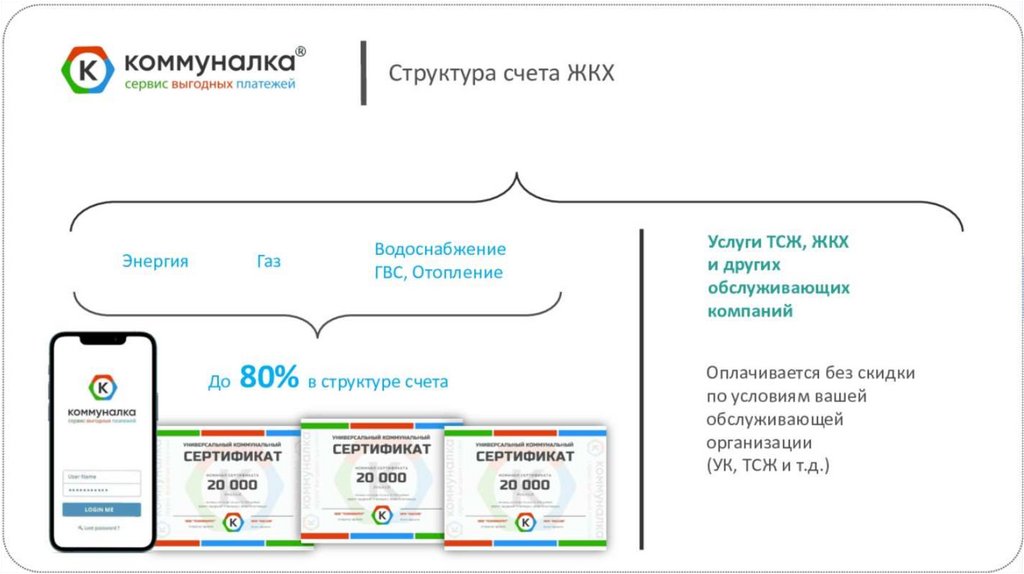 Коммуналка малина 2.0. Коммуналка сервис выгодных платежей. Малина, коммуналка.