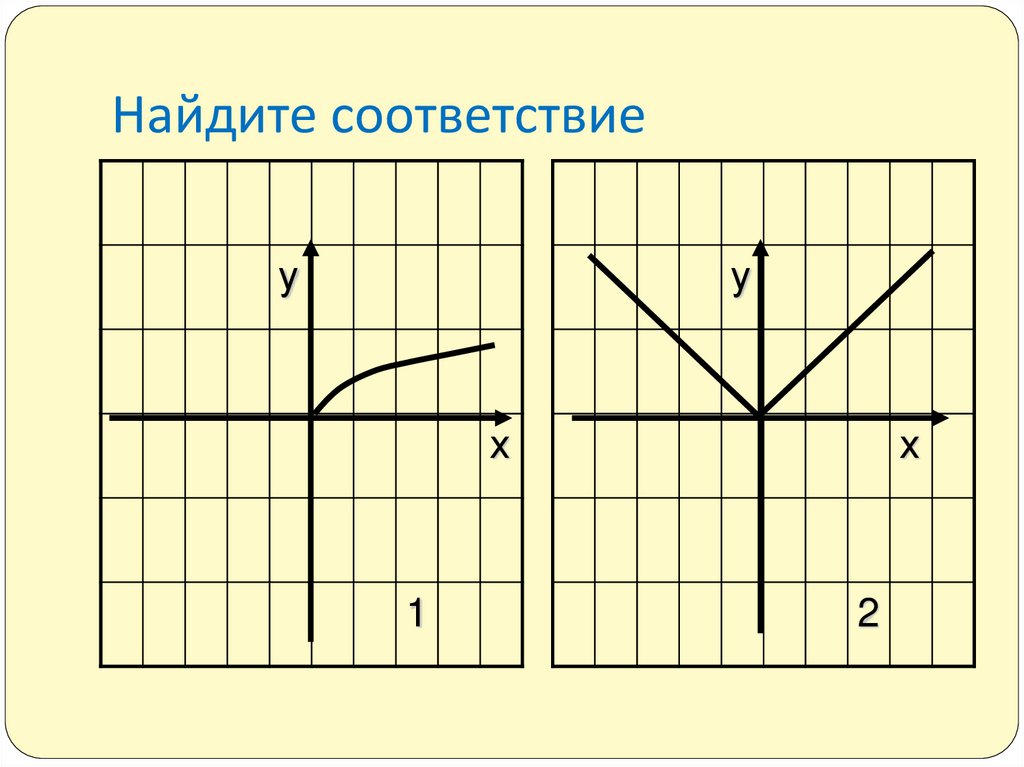 Найдите соответствие