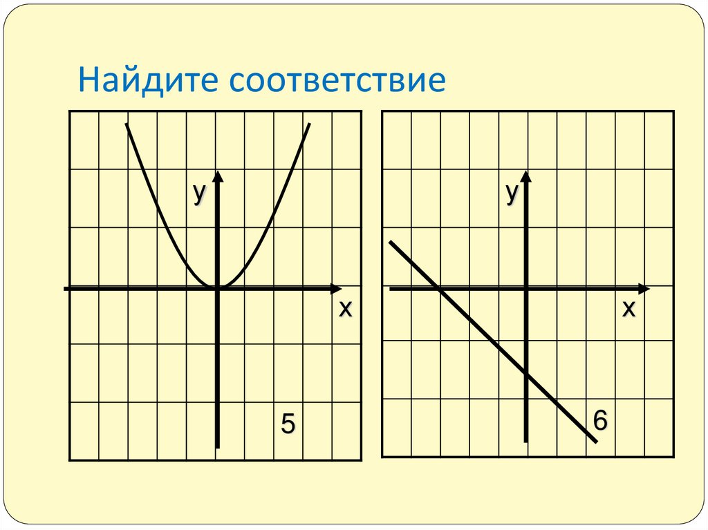 Найдите соответствие