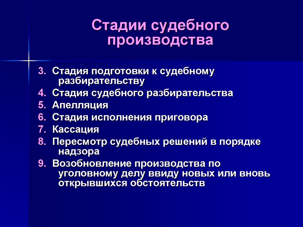 Стадии судебного разбирательства в уголовном процессе презентация