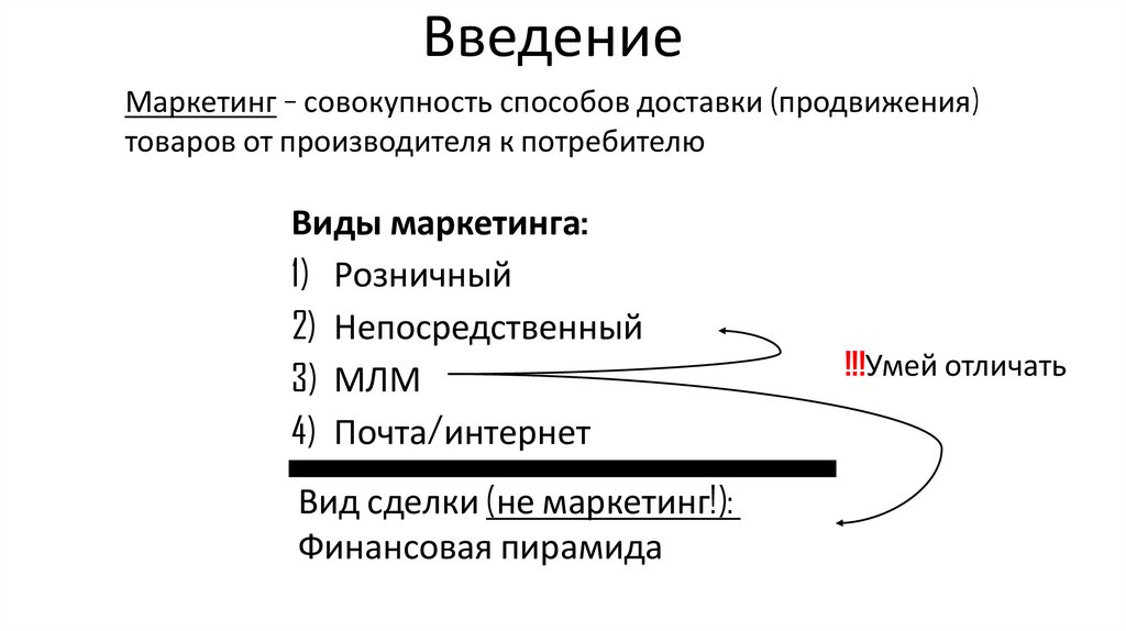 Введение презентация темы