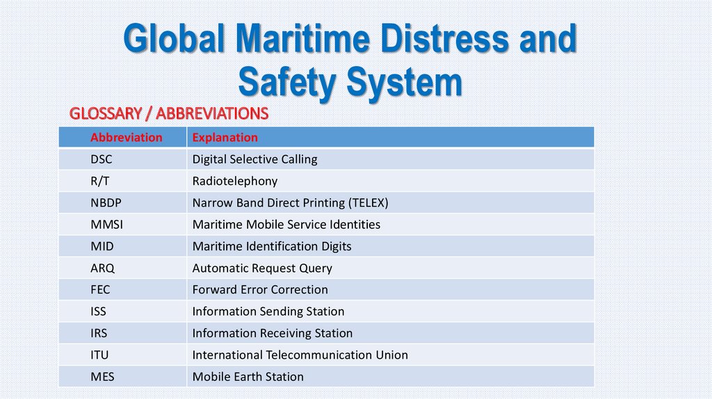 Global Maritime Distress and Safety System - online presentation