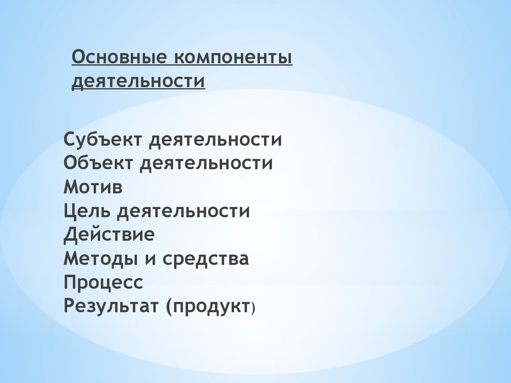 Деятельность и ее виды - презентация онлайн