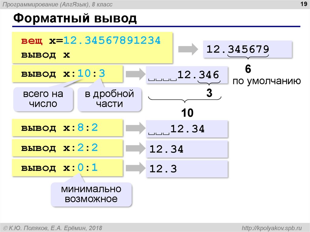 Форматный вывод