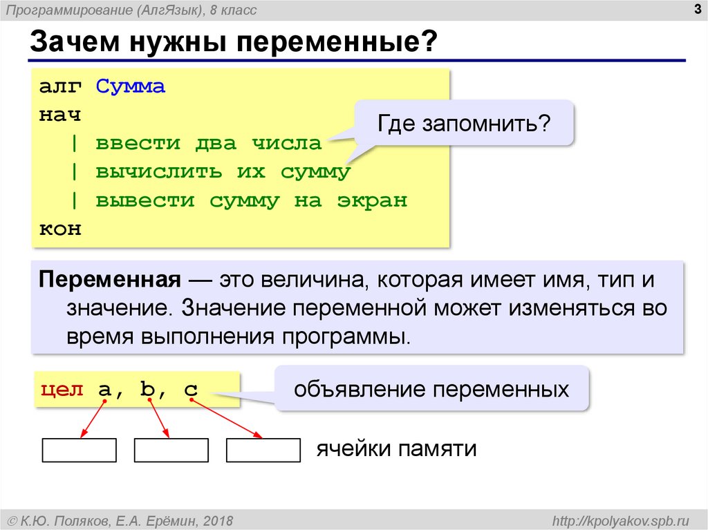 Имя переменной в программировании. Переменные в программировании. Переменная это величина которая имеет Тип и значение. Зачем нужен Тип переменной. Переменная (программирование).