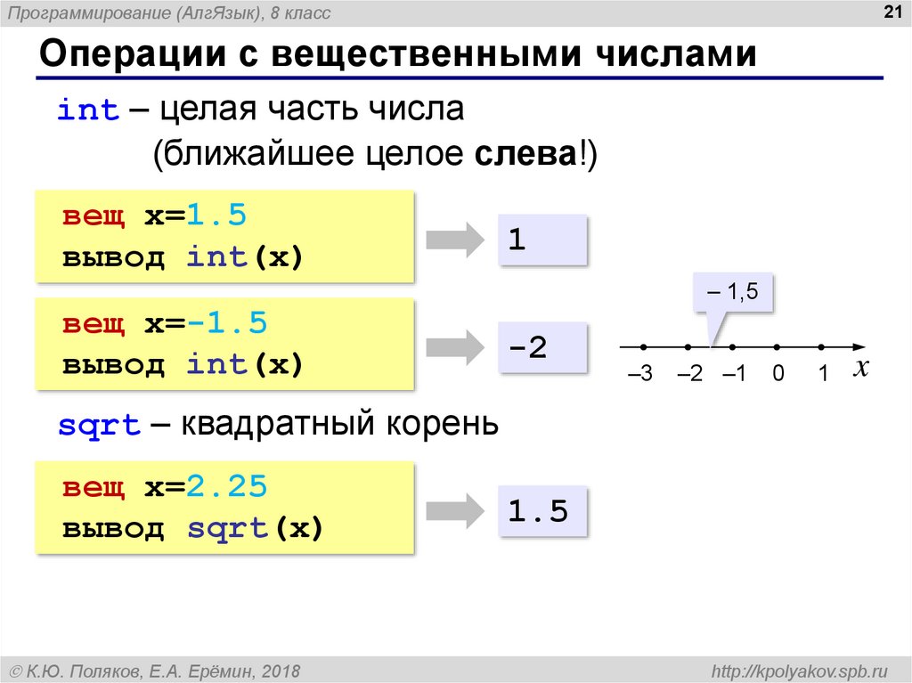 Операции с числами. Операции с вещественными числами 10 класс Информатика. Операции над вещественными числами. Операции с целыми числами. Операции над целыми и вещественными числами.