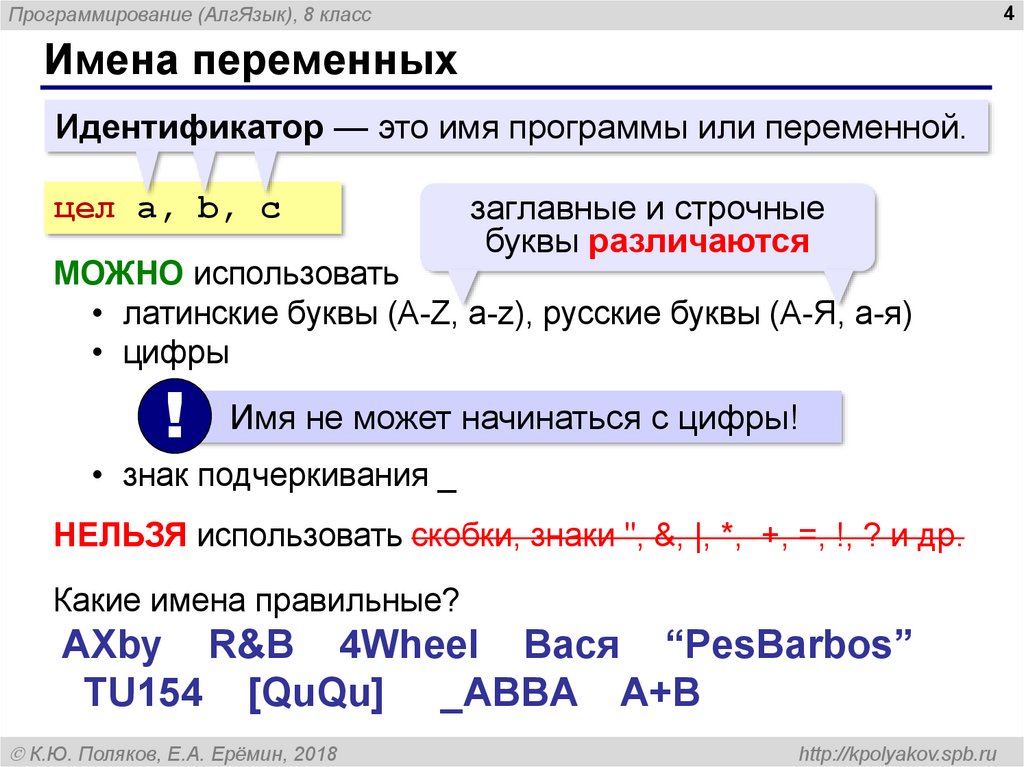 Имена идентификаторов. Имена переменных в программировании. Правильные имена переменных. Идентификаторы (имена) переменных. Недопустимые имена переменных.