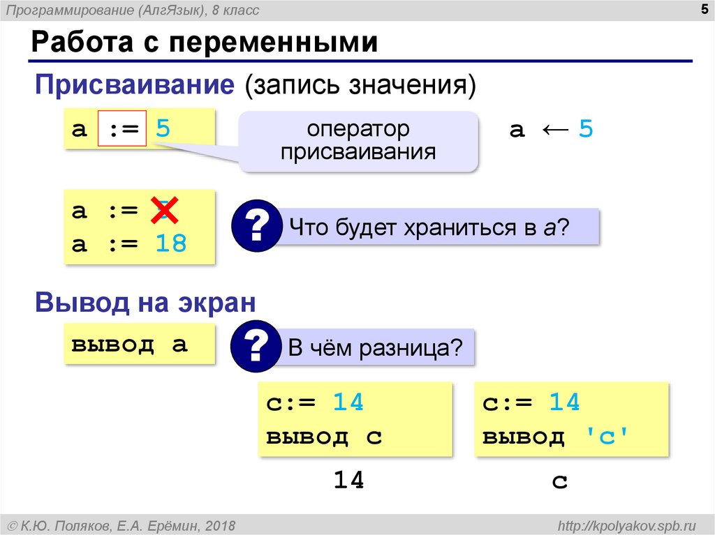 Вывести на экран значение переменной. Присваивание в программировании. Запись a⊥ b означает, что. Присваивания a=a+5. Способы присваивания значения переменной.