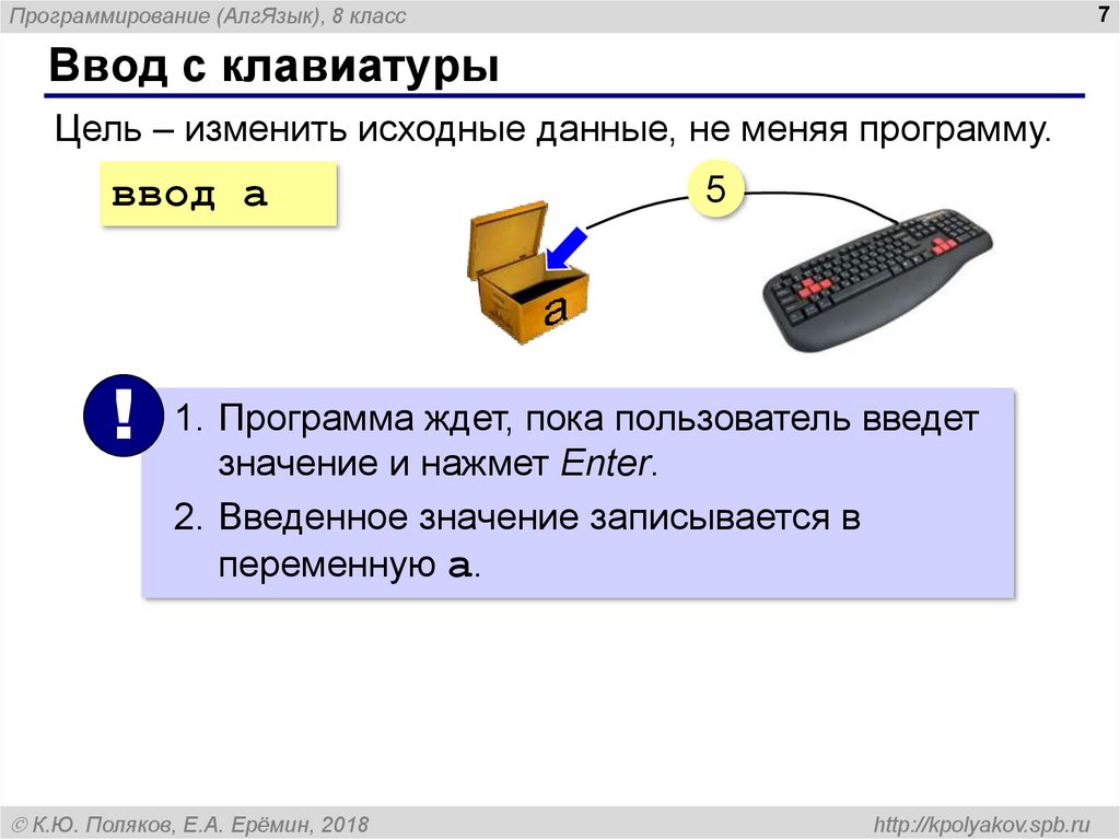 Ввод с клавиатуры