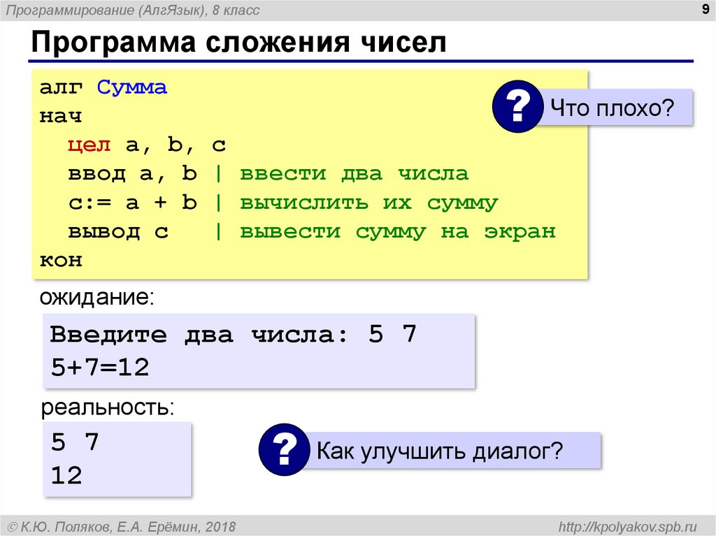 Программа информатика 8. Программа сложения чисел. Программа сложения в Паскале. Программа для суммирования чисел. Программа сложения двух чисел.