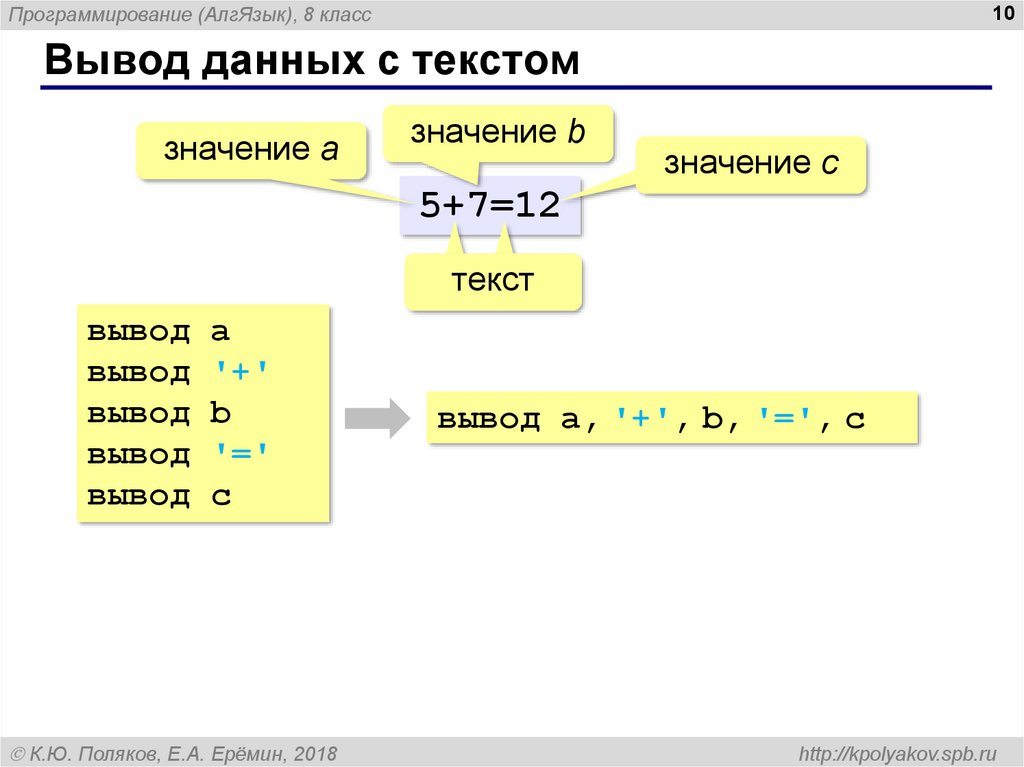 Вывод данных с текстом