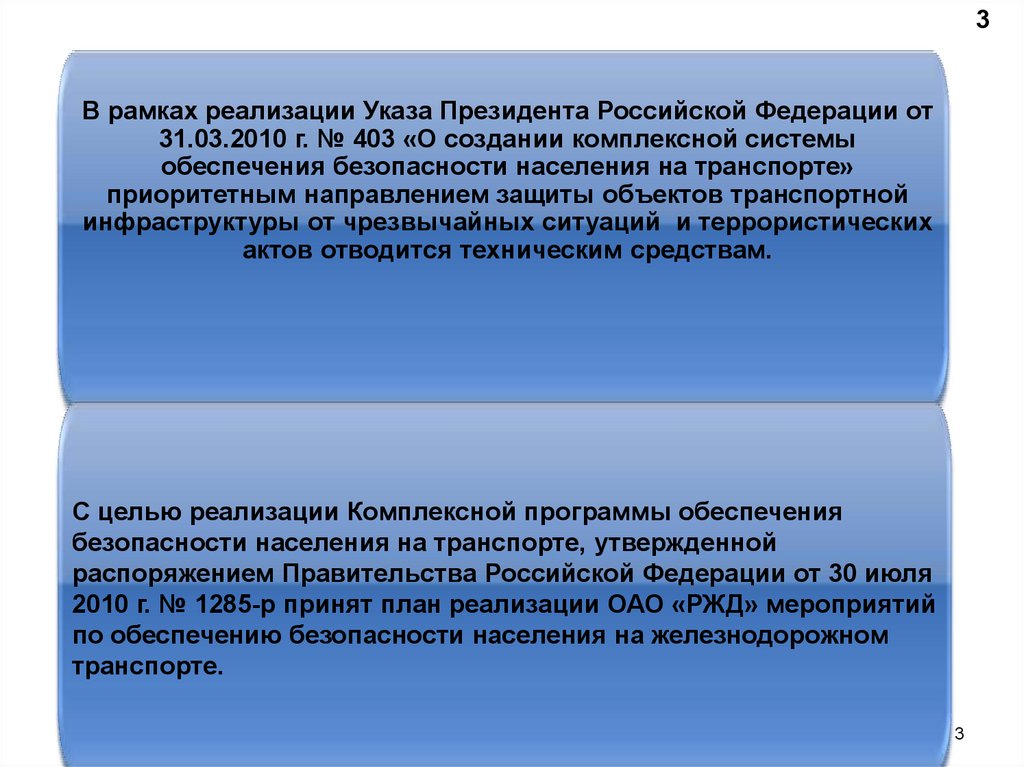 Программа обеспечения безопасности. Комплексная программа обеспечения населения на транспорте. Транспортная безопасность населения. Безопасность населения приоритетное направление. Интегральная транспортная обеспеченность Краснодарского края.