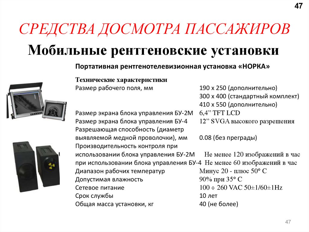 Технические средства досмотра презентация