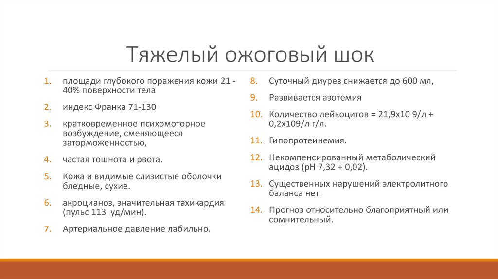 Ожоговый шок. При ожоговом шоке артериальное давление:. Охарактеризуйте ожоговый ШОК.